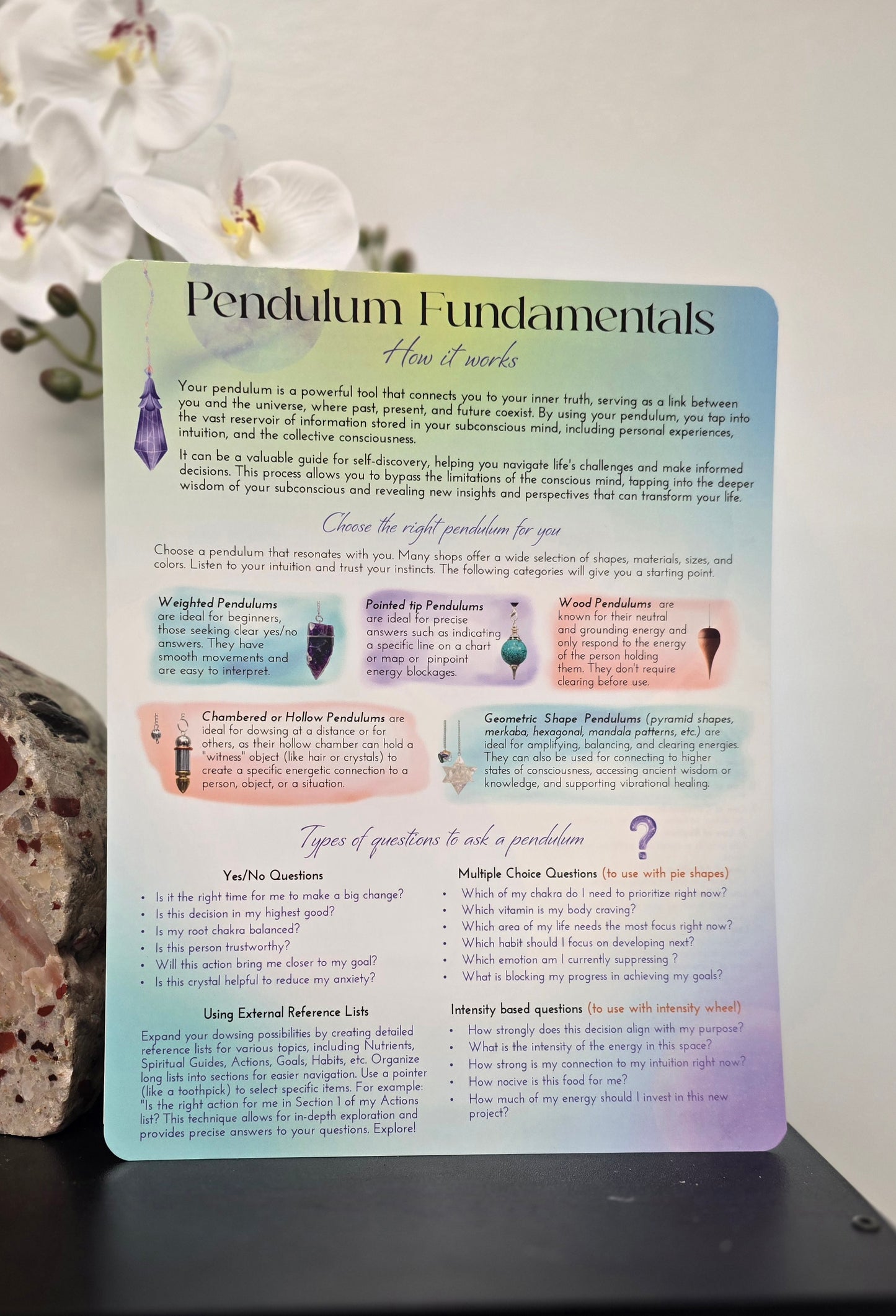 Laminated Chart Pendulum Fundamentals